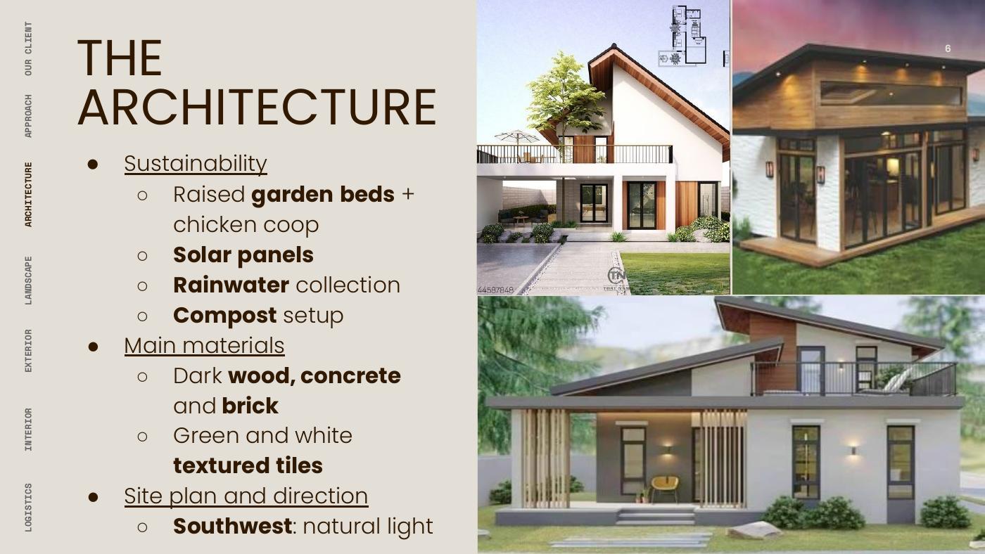The Chef's Corner presentation slide 6: Design Approach