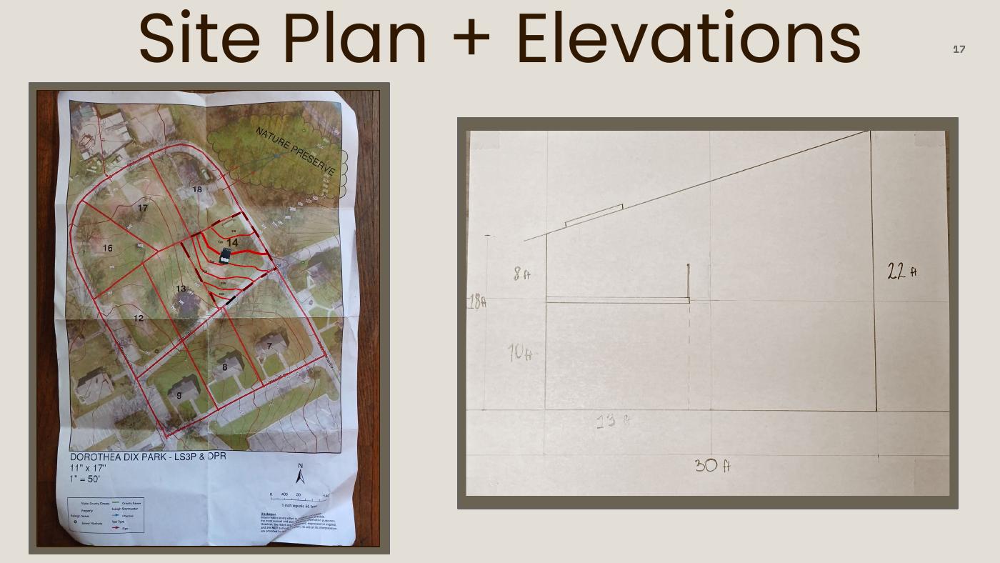 The Chef's Corner presentation slide 17: Site Plan + Elevations