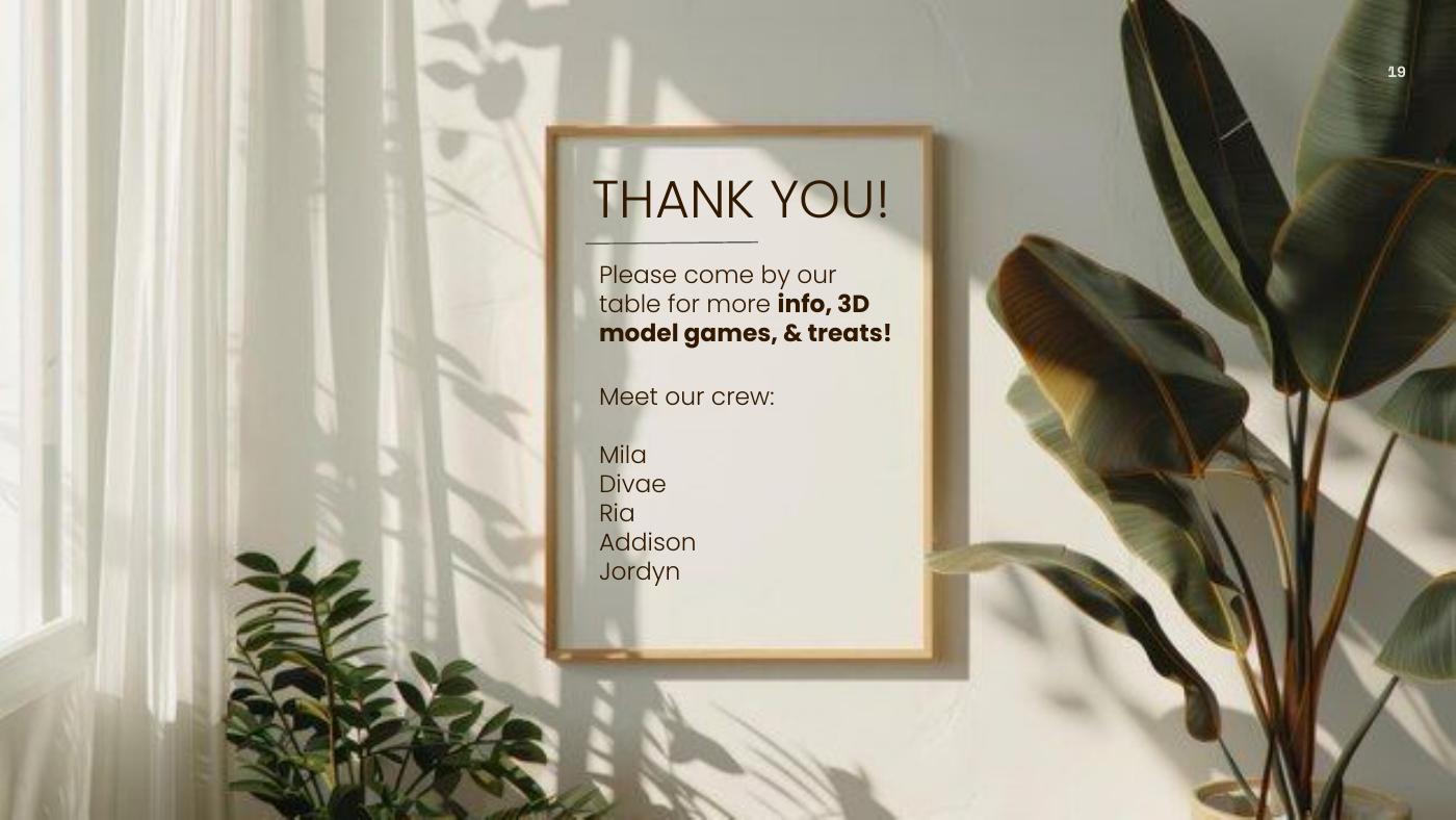 The Chef's Corner presentation slide 19: Thank You