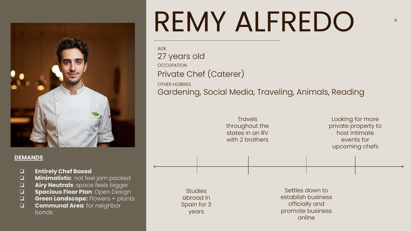 The Chef's Corner presentation slide 4: Client Profile: Remy Alfredo