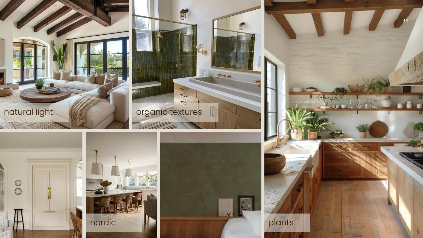 The Chef's Corner presentation slide 11: Material Palette