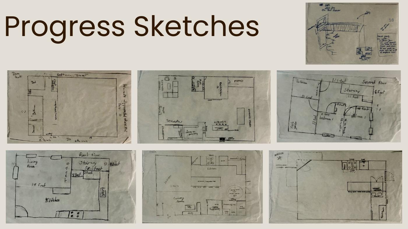 The Chef's Corner presentation slide 16: Progress Sketches